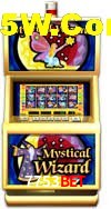 Statistics 7753Bet